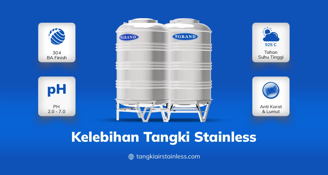 Kelebihan Tangki Air Stainless 