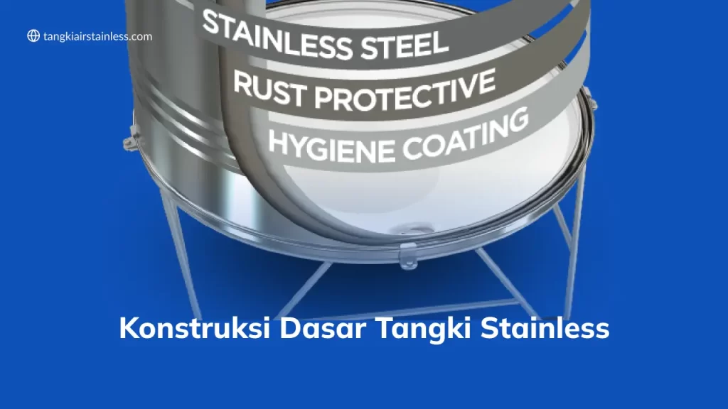Konstruksi Dasar Tangki Stainless